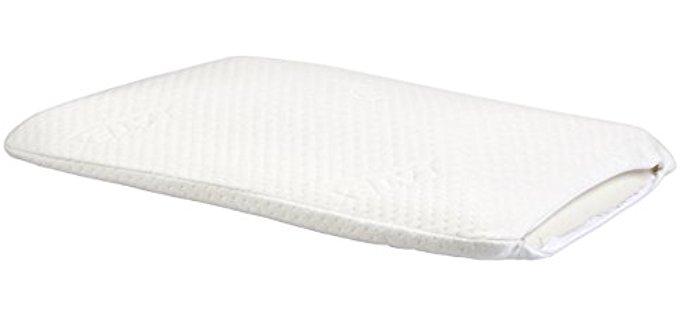 Slim Sleeper - Natural Latex Foam Pillow, Thin, Ventilated, Low Profile, Standard Size