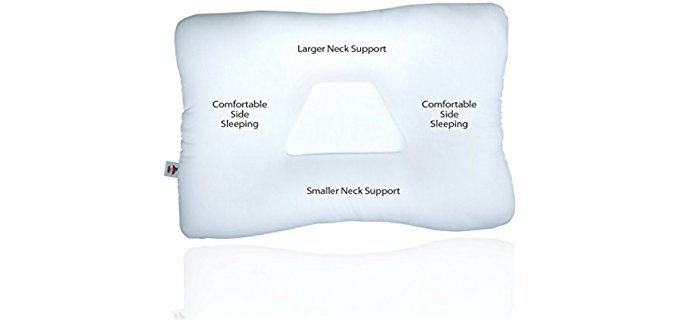 Tri-Core Standard - Supportive Contour Pillow