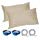 LandKissing Grounding Pillow Case (2 Sets) (Extra Size 31