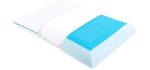 Bluewave Bedding Ultra Slim Max Cool Gel Memory Foam Pillow for Stomach and Back Sleepers - Thin and Flat Therapeutic Design for Spinal Alignment, Better Breathing and Enhanced Sleeping