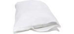 Allersoft Standard - Dust Mite Resistant Pillow Protector