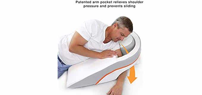 Wedge Pillow For Acid Reflux - Pillow Click