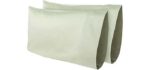 AB Lifestyles 2 Pack 12x18 300 Thread Count 100% Cotton Travel Pillowcase Fits MyPillow Go Anywhere Pillow, Travel Size, Toddler Size Pillowcase, Color: Sage (Made in The USA!)