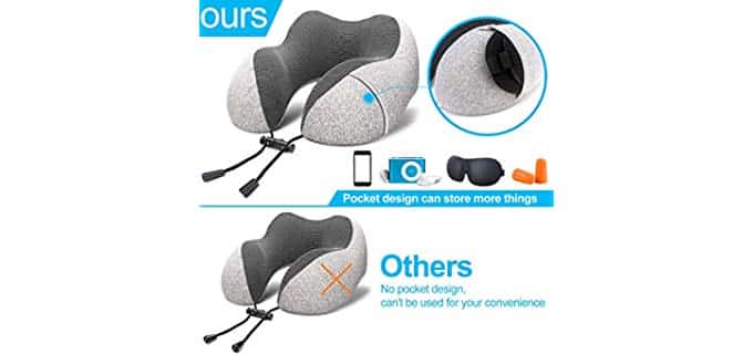 Best Neck Pillows for Travel - Pillow Click