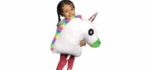 ECEJIX Soft and Cuddly Magical Unicorn Pillow 15