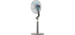 Rowenta Fan, Oscillating Fan with Remote Control, Standing Fan, 4-Speed, Silver
