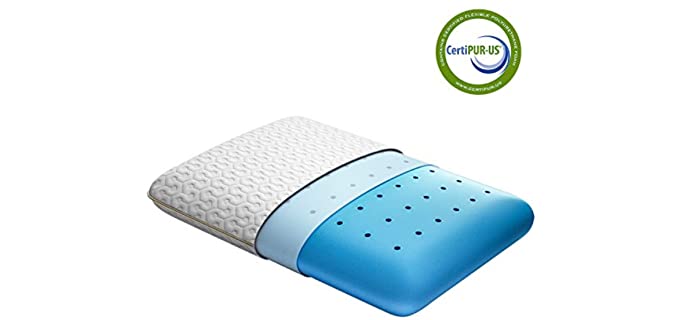BedStory Ventilated - Cooling Gel Pillow