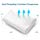 Bedsure Bio-Zero Hydrophilic Memory Foam Pillow Contour - Cervical Pillow for Sleeping - Bed Pillows for Back, Side Sleepers with Removable Bamboo Cover 24.8 x 13.8 x 4.3 inches /3.5 inches