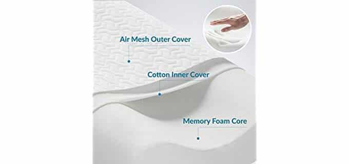 The Best Therapeutic Pillows for Pain Relief - Pillow Click