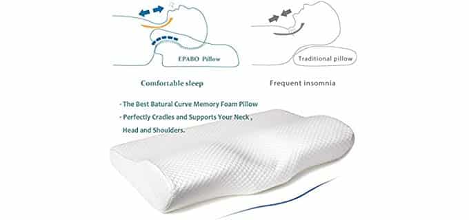 The Best Pillow for Migraines - Pillow Click
