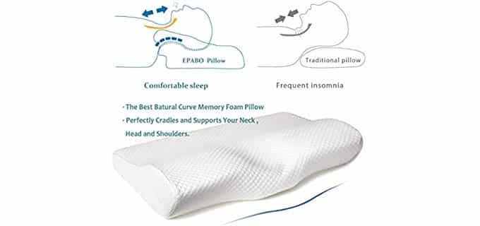 Best Contour Pillows for Ultimate Comfort and Body Support - Pillow Click