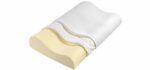Mkicesky Memory Foam Pillow for Sleeping, Mkicesky Neck Support Pillow for Back, Stomach, Side Sleepers, Cervical Pillow Relief Neck & Shoulder Pain, Standard Size Orthopedic Contour Pillow