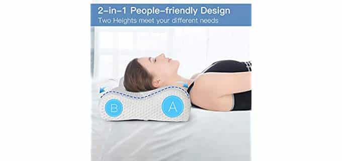 The Best Pillow for Migraines - Pillow Click