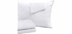 Niagara Sleep Solution Allergy Control - Pillow Cases and Protectors with Zip Closures