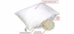 Organic Comfort Market Standard - Organic Wool Pillow