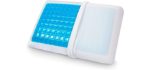 PharMeDoc Memory Foam Pillow with Cooling Gel Reversible Orthopedic Bed Pillow Includes Removable Pillow Cover, Standard Size