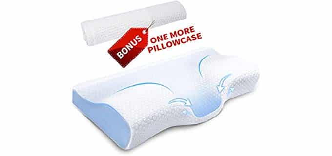 Winjoy Contour Memory Foam Pillow Orthopedic Sleeping Pillows, Ergonomic Cervical Pillow for Neck Pain - for Side Sleepers, Back and Stomach Sleepers, Free Pillowcase Included