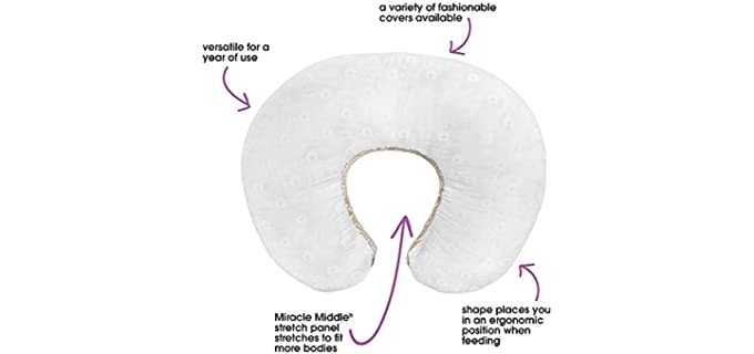 A Boppy Pillow Explained