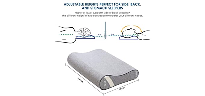 Best Contour Pillows for Ultimate Comfort and Body Support - Pillow Click