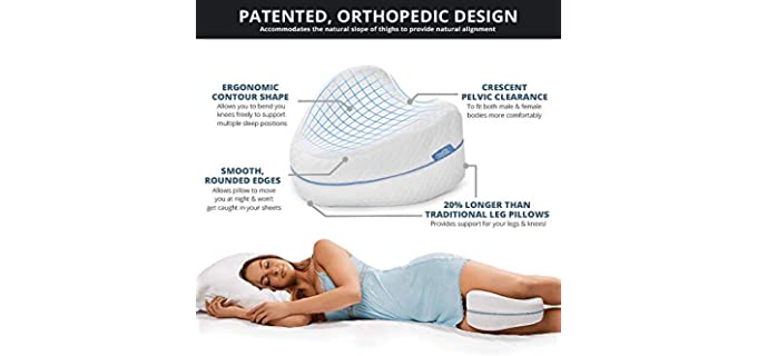 Leg Pillow for Back Pain - Pillow Click