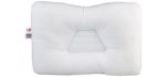Core Products Tri-Core Cervical Support Pillow for Neck Pain, Orthopedic Contour Pillow, Gentle, White, Midsize, 22