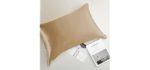 Newmeil Beauty - Copper Oxide Acne Pillowcase