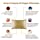 NEWMEIL Copper Pillowcase with 100% Copper Oxide Fiber, Prevents Crow's Feet, Forehead Wrinkles, Fine Lines & Hair Smoothing, Silk Like Soft Pillow Cover (18.5 in × 27.5 in) (1 pcs)