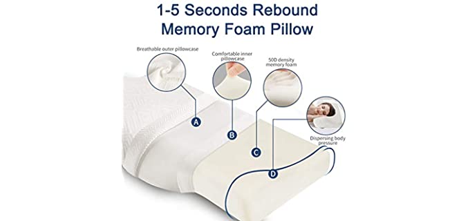 The Top 10 Best Pillows for Shoulder Pain (May 2021) - Pillow Click