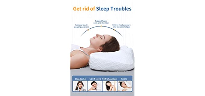 Best Pillow for Neck and Back Pain - Pillow Click
