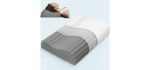Swilow Memory Foam - Neck Arthritis Pillow