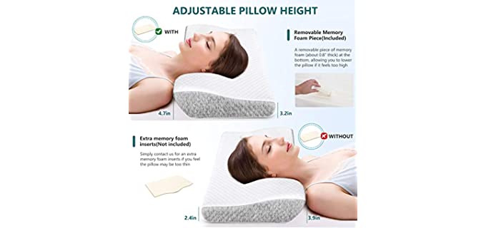 The Best Pillow for Neck Arthritis - Pillow Click