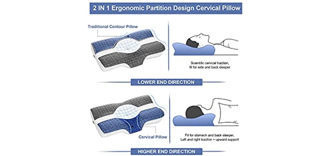 Best Pillow for Combination Sleepers - Pillow Click