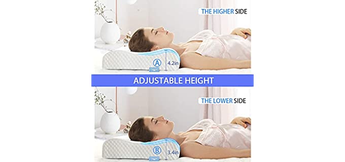 Best Ergonomic Pillows - Pillow Click