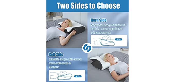 Best Pillows for CPAP Users - Pillow Click