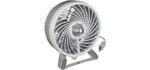 Honeywell GF-55 Chillout 2-Speed Personal Fan, Small, White/Silver