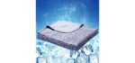 LUXEAR Cooling Blanket, Arc-Chill Pro Double-Side Design Cool Throw Blanket with Japanese Q-Max ></noscript><img class=