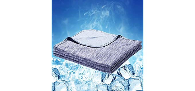 LUXEAR Cooling Blanket, Arc-Chill Pro Double-Side Design Cool Throw Blanket with Japanese Q-Max ></noscript><img class=