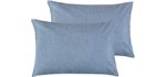NTBAY Queen Size Stone Washed Cotton Pillowcases, 2-Pack Vintage Style Breathable Pillow Cases, 20 x 30 Inches, Denim Blue