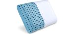 PharMeDoc Cooling Gel Memory Foam - Pillow for Neck and Shoulder Pain