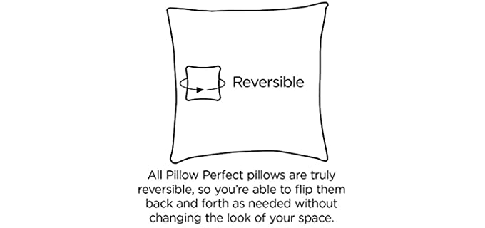 Waterproof Seat Cushions - Pillow Click