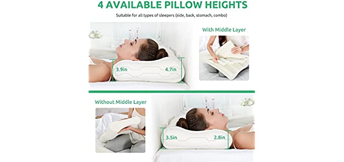 The Best Therapeutic Pillows For Pain Relief - Pillow Click