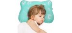 RESTCLOUD Kids Memory Foam Pillow, Memory Foam Toddler Pillow with Pillowcase for Children 14 x 22 Inches