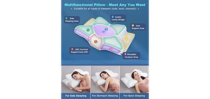 Best Pillow for a Bulging Disc in the Neck - Pillow Click