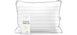 Luxury Hotel Down Alternative Pillow - Majesty Down -Synthetic Allergy Free Hypoallergenic Bed Pillow - Made in USA (Queen Medium)