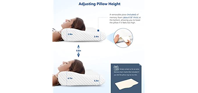 Best Pillow for a Bulging Disc in the Neck - Pillow Click