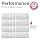 Arm & Hammer Performance Bath Soft Washable Towel