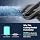 Bedsure Classic Travel Cooling Blanket