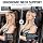 Bimll Car Headrest Contoured Adjustable Memory Foam Pillow