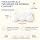 Ciawlro Cloud Align Cooling Contoured Memory Foam Pillow