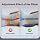 Comfythera Classic Hypoallergenic Memory Foam Lumbar Pillow